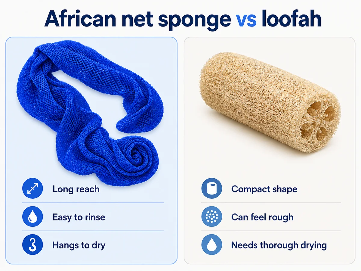 Side-by-side illustrated comparison of an African net sponge and a blue shower loofah